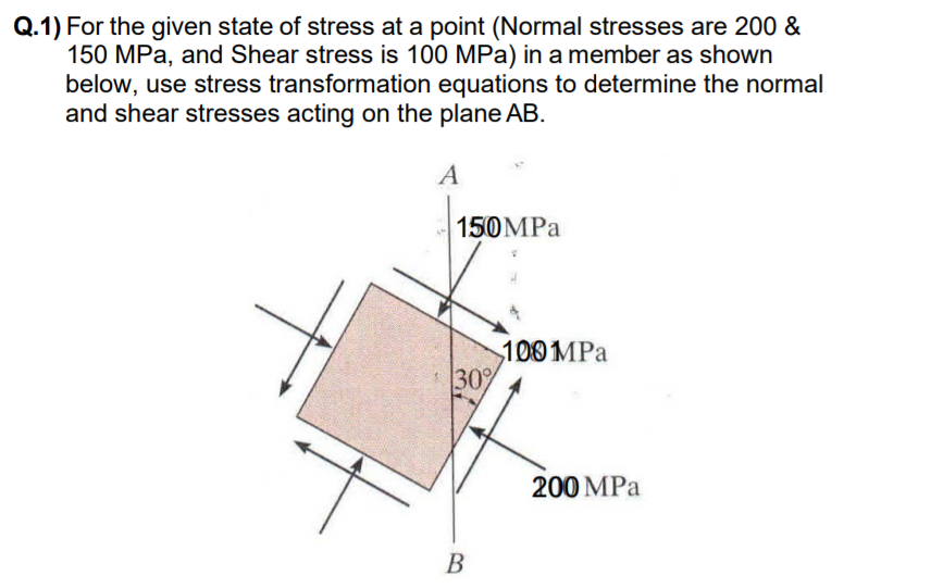 Q.1) For the given state of stress at a point (Normal stresses are 200 &
150 MPa, and Shear stress is 100 MPa) in a member as shown
below, use stress transformation equations to determine the normal
and shear stresses acting on the plane AB.
A
150MPA
100 MPa
30%
200 MPa
B
