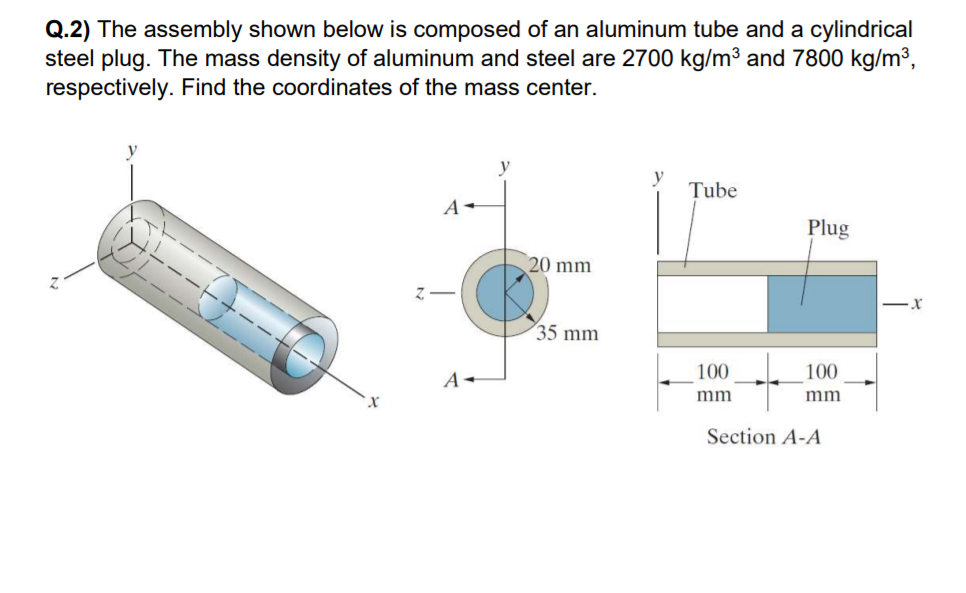 Q.2) The assembly shown below is composed of an aluminum tube and a cylindrical
steel plug. The mass density of aluminum and steel are 2700 kg/m³ and 7800 kg/m³,
respectively. Find the coordinates of the mass center.
y
Tube
A-
Plug
20 mm
35 mm
100
100
A-
mm
mm
Section A-A
