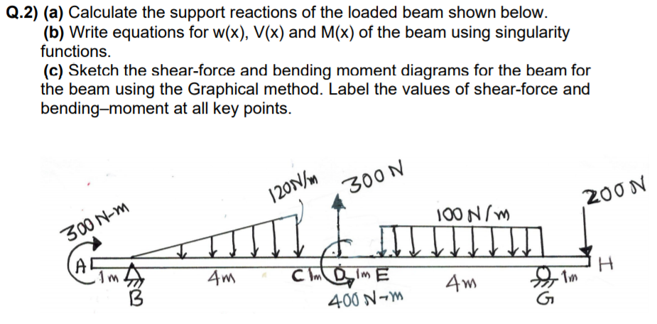 Q.2) (a) Calculate the support reactions of the loaded beam shown below.
(b) Write equations for w(x), V(x) and M(x) of the beam using singularity
functions.
(c) Sketch the shear-force and bending moment diagrams for the beam for
the beam using the Graphical method. Label the values of shear-force and
bending-moment at all key points.
120N/m
300 N
300 N-m
200 N
100N/m
Im
B
4m
C Im DIm E
4m
1m
G
400 N¬m
