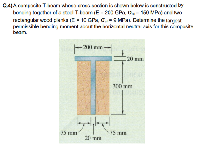 Q.4)A composite T-beam whose cross-section is shown below is constructed by
bonding together of a steel T-beam (E = 200 GPa, Oall = 150 MPa) and two
rectangular wood planks (E = 10 GPa, Oall = 9 MPa). Determine the largest
permissible bending moment about the horizontal neutral axis for this composite
beam.
200 mm
20 mm
300 mm
75 mm
75 mm
20 mm
