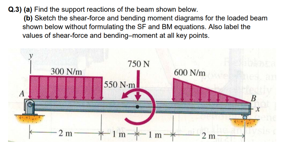 Q.3) (a) Find the support reactions of the beam shown below.
(b) Sketch the shear-force and bending moment diagrams for the loaded beam
shown below without formulating the SF and BM equations. Also label the
values of shear-force and bending-moment at all key points.
y
750 N
300 N/m
600 N/m
550 N-m
A
В
2 m
1m-1m
2 m
