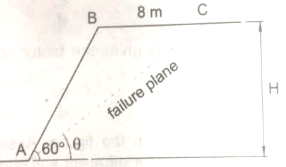 8 m
C
failure plane
A 60 0
B.
