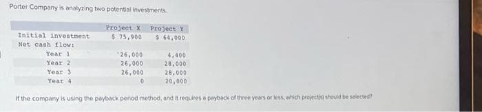 Porter Company is analyzing two potential investments
Initial investment
Net cash flow:
Year 1
Year 2
Year 3
Year 4
Project X Project Y
$ 75,900
$ 64,000
26,000
26,000
26,000
4,400
28,000
28,000
20,000
If the company is using the payback period method, and it requires a payback of three years or less, which project(s) should be selected?
0