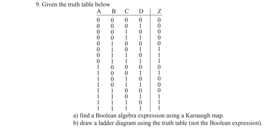 9. Given the truth table below
А В С
в с D
1
1
1
1
1
1
1
1
1
1
1
1
1
1
1
1
1
1
1
1
1
1
1
1
1
1
1
1
1
1
1
1
1
1
1
1
1
a) find a Boolean algebra expression using a Karnaugh map.
b) draw a ladder diagram using the truth table (not the Boolean expression).
NO00
-00-
