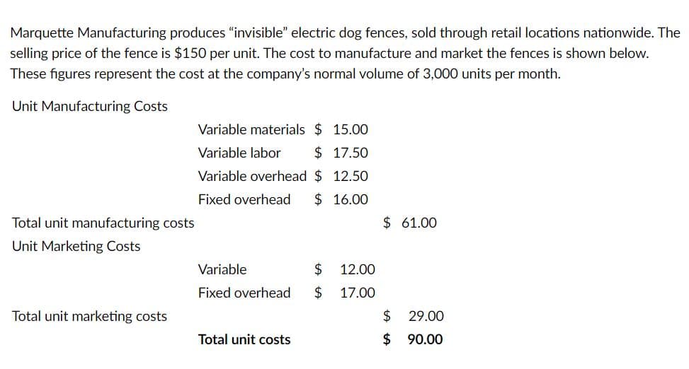 Marquette Manufacturing produces "invisible" electric dog fences, sold through retail locations nationwide. The
selling price of the fence is $150 per unit. The cost to manufacture and market the fences is shown below.
These figures represent the cost at the company's normal volume of 3,000 units per month.
Unit Manufacturing Costs
Variable materials $ 15.00
Variable labor
$ 17.50
Variable overhead $ 12.50
Fixed overhead
$ 16.00
Total unit manufacturing costs
$ 61.00
Unit Marketing Costs
Variable
$
12.00
Fixed overhead
$
17.00
Total unit marketing costs
2$
29.00
Total unit costs
$ 90.00
