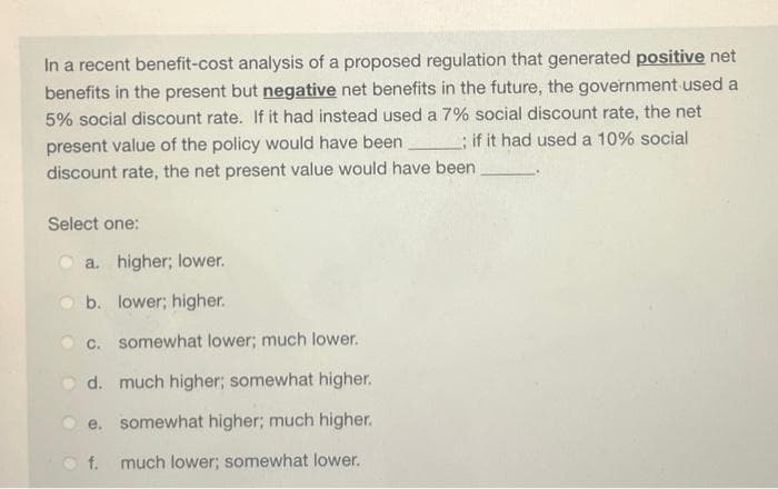 In a recent benefit-cost analysis of a proposed regulation that generated positive net
benefits in the present but negative net benefits in the future, the government-used a
5% social discount rate. If it had instead used a 7% social discount rate, the net
present value of the policy would have been ; if it had used a 10% social
discount rate, the net present value would have been
Select one:
a. higher; lower.
b. lower; higher.
c. somewhat lower; much lower.
d. much higher; somewhat higher.
e. somewhat higher; much higher.
f.
much lower; somewhat lower.