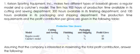 1. Kelson Sporting Equipment, Inc., makes two different types of baseball gloves: a regular
model and a catcher's model. The firm has 900 hours of production time available in its
cutting and sewing department, 300 hours available in its finishing department, and 100
hours available in its packoging and shipping department. The production time
requirements and the profit contribution per glove are given in the following table:
Production Time (hours)
Cutting
and Sening Finishing and Shipping ProitGlove
Packaging
Model
Regular model
Cacher's model
S5
Assuming that the company is interested in maximizing the total profit contribution, answer
the following:
