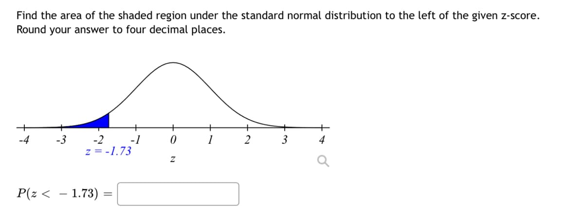 Find the area of the shaded region under the standard normal distribution to the left of the given z-score.
Round your answer to four decimal places.
P(z <
-3
-2 -1
z=-1.73
1.73):
0
N
1
2
3
4