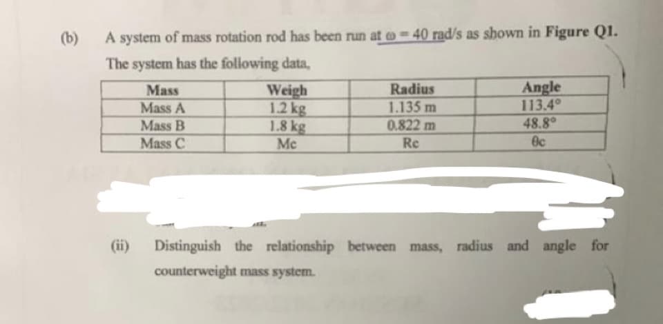 (b)
A system of mass rotation rod has been run at 40 rad/s as shown in Figure Q1.
The system has the following data,
Mass
Mass A
Mass B
Mass C
(ii)
Weigh
1.2 kg
1.8 kg
Mc
Radius
1.135 m
0.822 m
Re
Angle
113.4°
48.8°
вс
#
Distinguish the relationship between mass, radius and angle for
counterweight mass system.