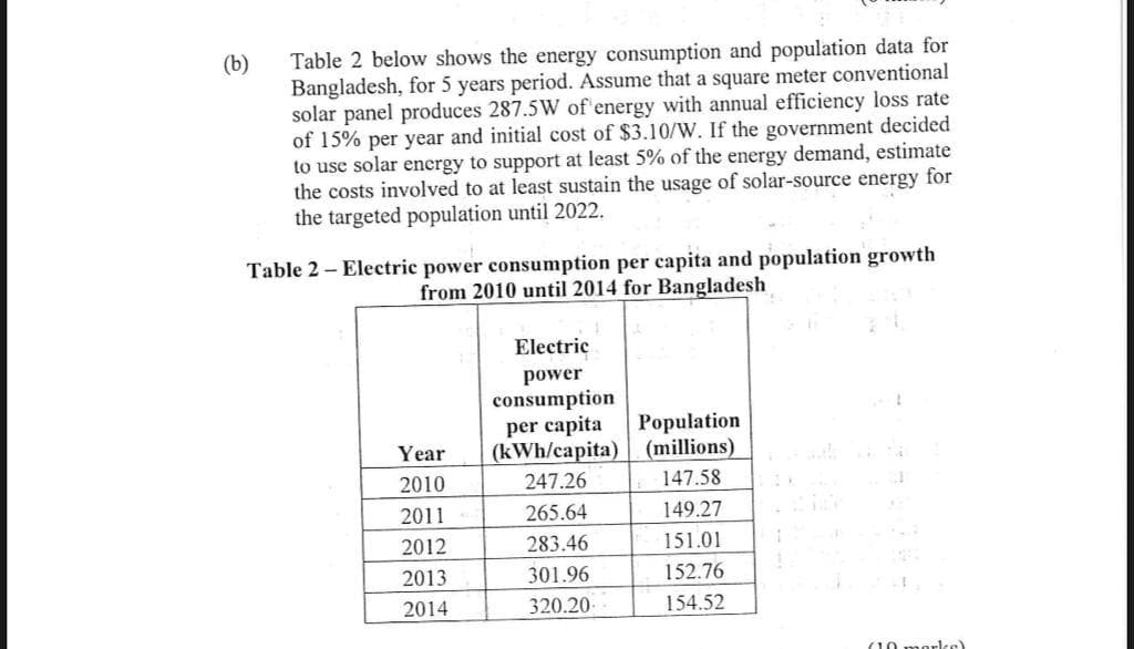 (b)
Table 2 below shows the energy consumption and population data for
Bangladesh, for 5 years period. Assume that a square meter conventional
solar panel produces 287.5W of energy with annual efficiency loss rate
of 15% per year and initial cost of $3.10/W. If the government decided
to use solar energy to support at least 5% of the energy demand, estimate
the costs involved to at least sustain the usage of solar-source energy for
the targeted population until 2022.
Table 2 - Electric power consumption per capita and population growth
from 2010 until 2014 for Bangladesh
Year
2010
2011
2012
2013
2014
Electric
power
consumption
per capita
(kWh/capita)
247.26
265.64
283.46
301.96
320.20-
Population
(millions)
147.58
149.27
151.01
152.76
154.52
1
!
(10 marke)