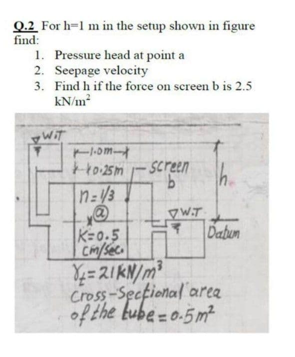 Q.2 For h 1 m in the setup shown in figure
find:
1. Pressure head at point a
2. Seepage velocity
3.
Find h if the force on screen b is 2.5
kN/m²
WIT
1.0m
-0.25m
Screen
b
h
W.T
41
n=1/3!
@
K=0.5
cm/sec.
Datum
84=21kN/m³
Cross-Sectional area
of the tube=0.5m²
-