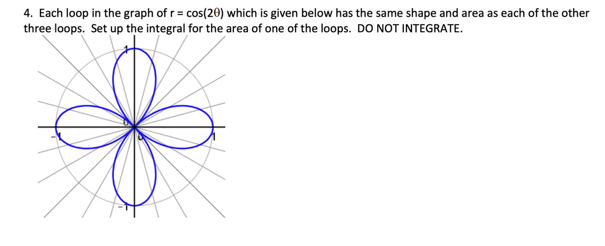 4. Each loop in the graph of r = cos(20) which is given below has the same shape and area as each of the other
three loops. Set up the integral for the area of one of the loops. DO NOT INTEGRATE.