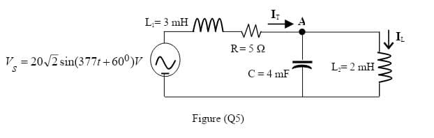 L= 3 mH WMM
A
I:
R= 50
V. = 20/2 sin(377t+ 60°)V
L= 2 mH
C= 4 mF
Figure (Q5)
