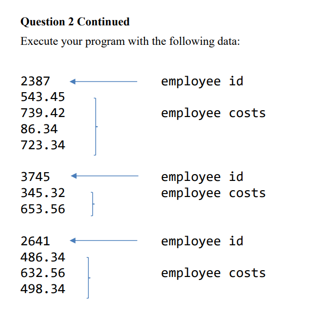 Question 2 Continued
Execute your program with the following data:
2387
employee id
543.45
739.42
employee costs
86.34
723.34
employee id
employee costs
3745
345.32
653.56
2641
employee id
486.34
632.56
employee costs
498.34
