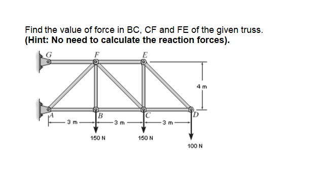 Find the value of force in BC, CF and FE of the given truss.
(Hint: No need to calculate the reaction forces).
F
E
4 m
3 m
3 m
150 N
150 N
100 N

