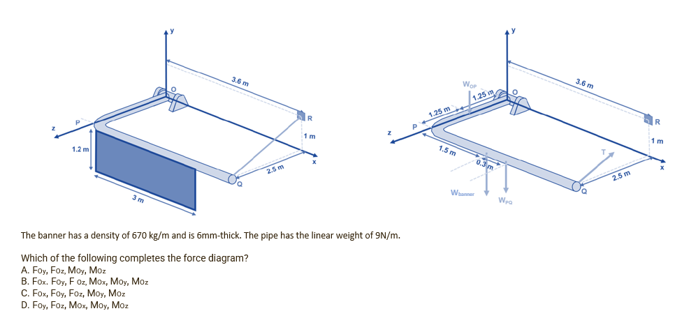 3.6 m
R
1m
1.2 m
2.5 m
Oa
3m
The banner has a density of 670 kg/m and is 6mm-thick. The pipe has the linear weight of 9N/m.
Which of the following completes the force diagram?
A. Foy, Foz, Moy, Moz
B. Fox. Foy, F oz, Mox, Moy, Moz
C. Fox, Foy, Foz, Moy, Moz
D. Foy, Foz, Mox, Moy, Moz
Р
1.25 m
1.5 m
WOR
1.25m
Wanner
Fo
WpQ
3.6 m
Oo
2.5 m
R
1 m