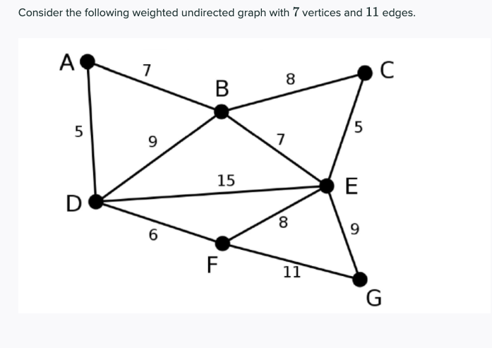 Consider the following weighted undirected graph with 7 vertices and 11 edges.
A
C
7
8
В
5
7
15
E
D
8.
F
11
G
