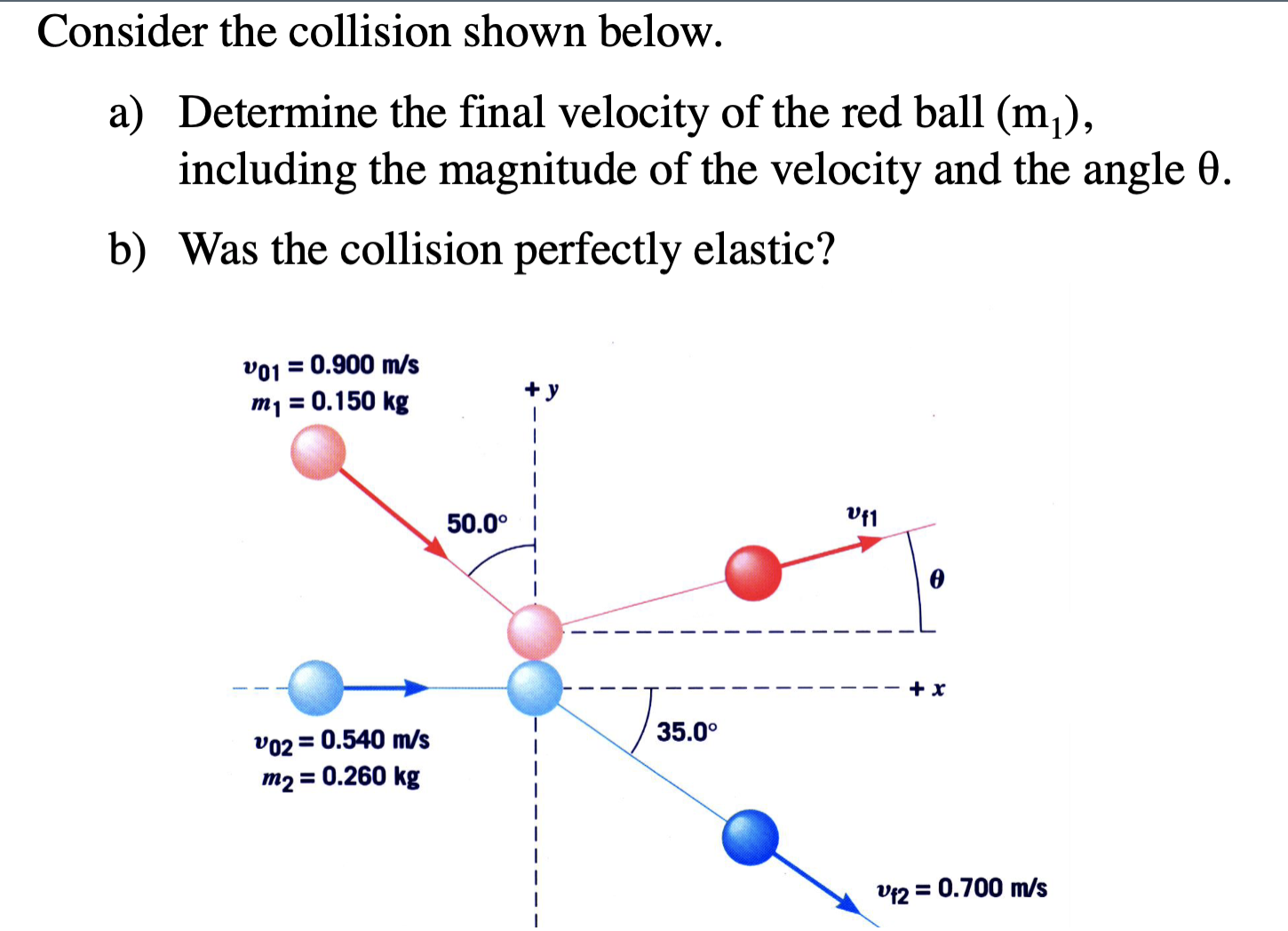 Consider the collision shown below.
a) Determine the final velocity of the red ball (m,),
including the magnitude of the velocity and the angle 0.
b) Was the collision perfectly elastic?
V01 = 0.900 m/s
m1 = 0.150 kg
%3D
50.0°
Vf1
35.0°
vo2 = 0.540 m/s
m2 = 0.260 kg
vf2 = 0.700 m/s
