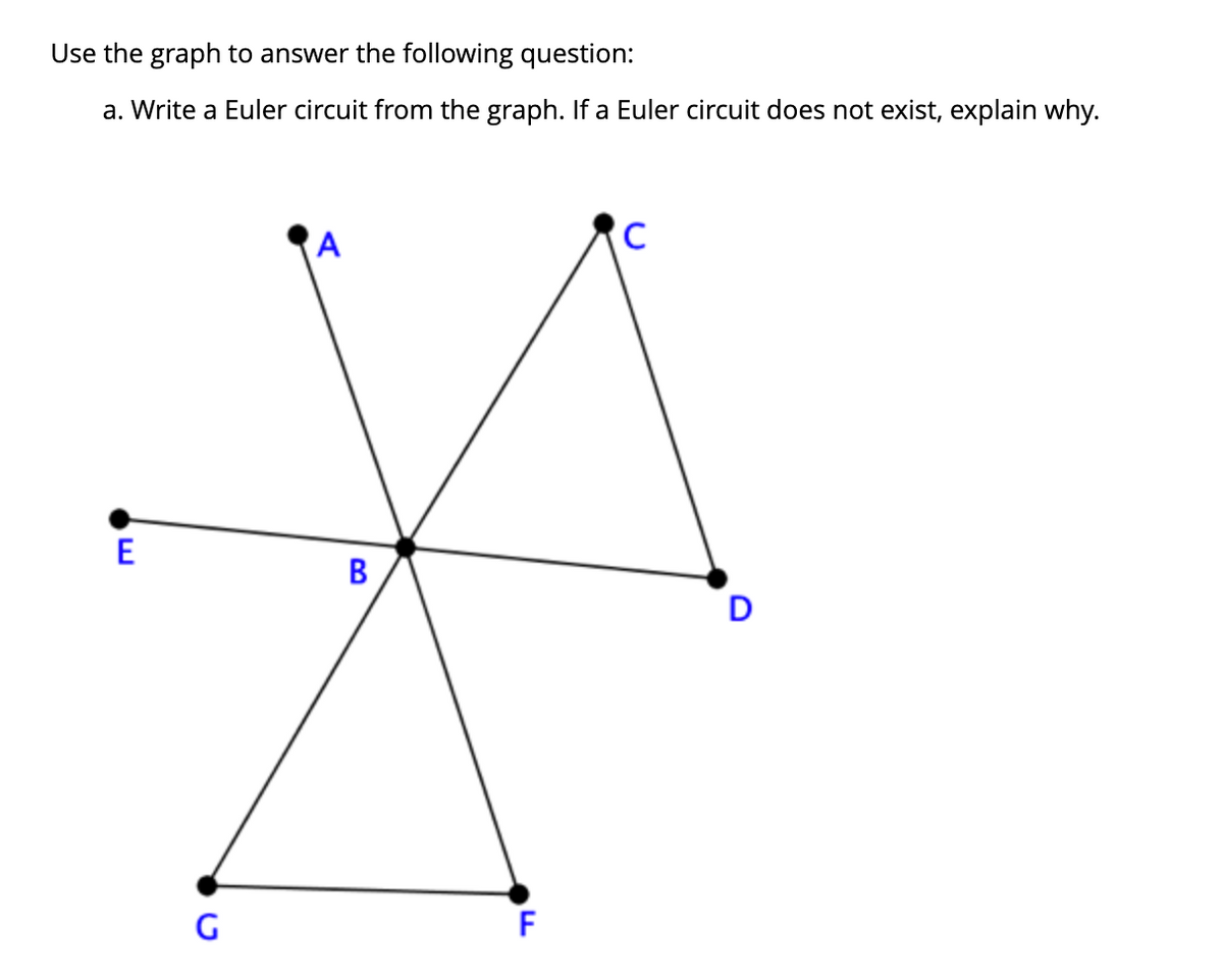 Use the graph to answer the following question:
a. Write a Euler circuit from the graph. If a Euler circuit does not exist, explain why.
A
C
E
В
G
F
