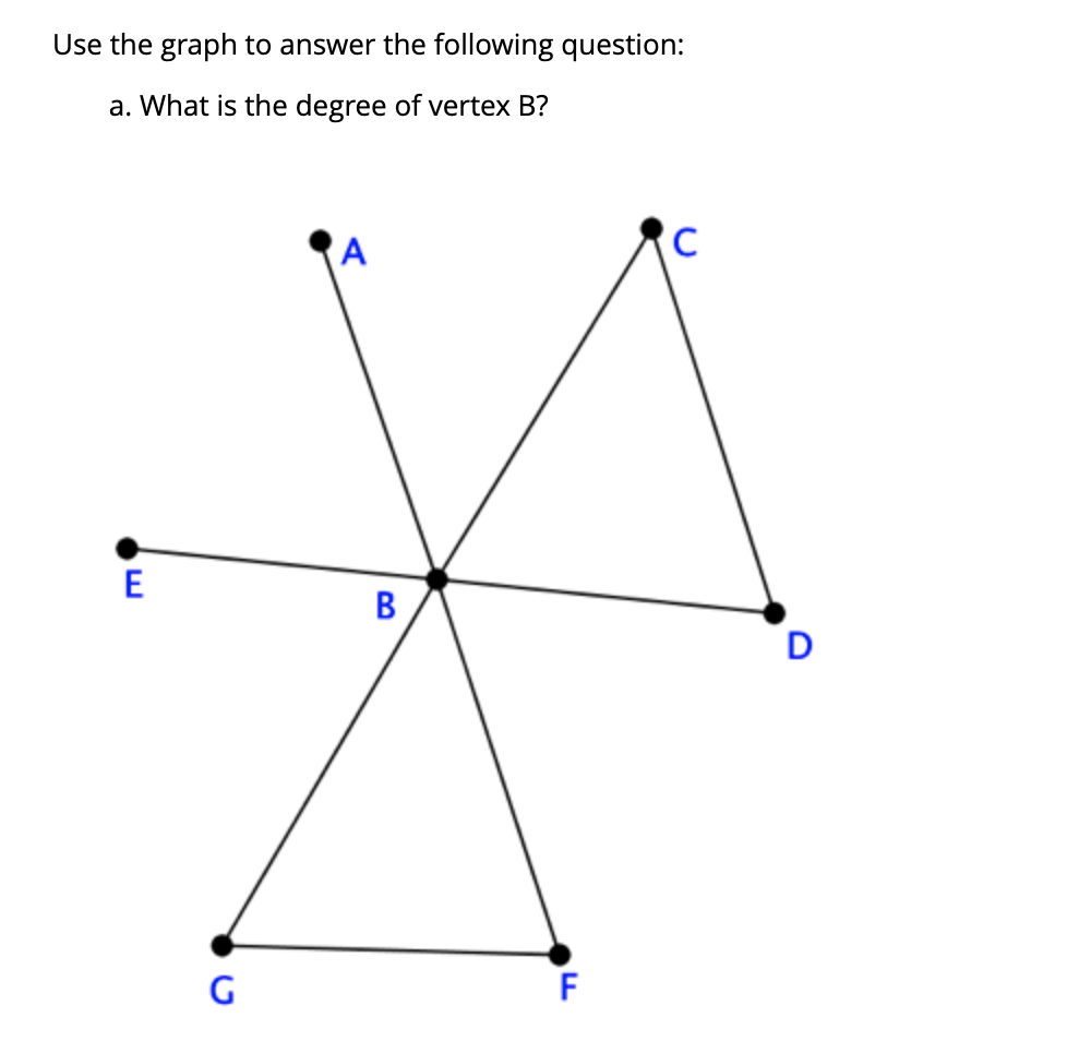 Use the graph to answer the following question:
a. What is the degree of vertex B?
A
C
E
В
D
G
F
