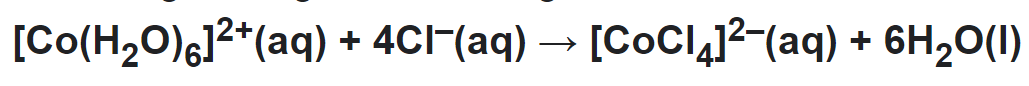 [Co(H₂O)6]²+ (aq) + 4Cl¯(aq) → [CoCl4]²¯(aq) + 6H₂O(l)