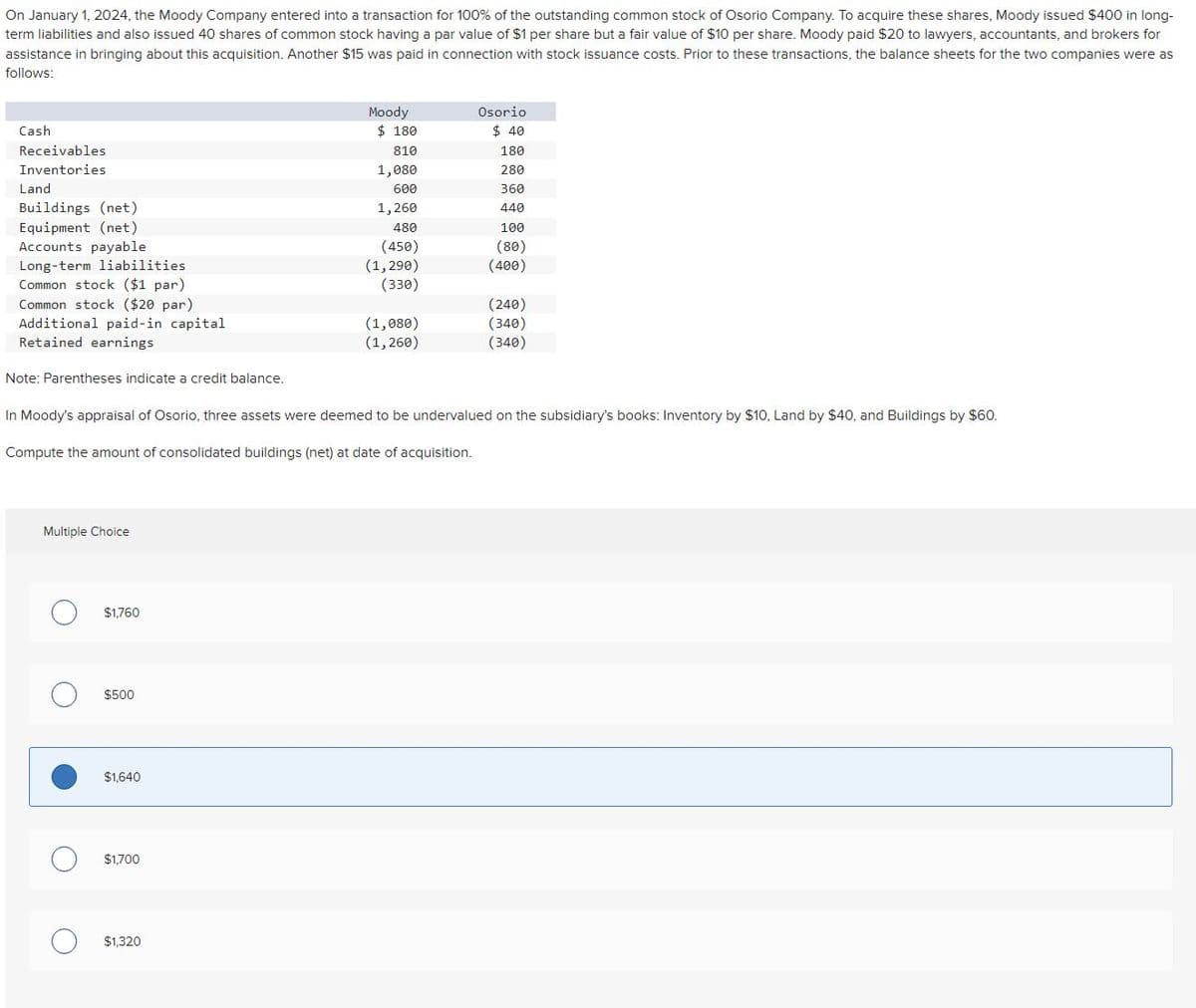 On January 1, 2024, the Moody Company entered into a transaction for 100% of the outstanding common stock of Osorio Company. To acquire these shares, Moody issued $400 in long-
term liabilities and also issued 40 shares of common stock having a par value of $1 per share but a fair value of $10 per share. Moody paid $20 to lawyers, accountants, and brokers for
assistance in bringing about this acquisition. Another $15 was paid in connection with stock issuance costs. Prior to these transactions, the balance sheets for the two companies were as
follows:
Cash
Receivables
Inventories
Land
Buildings (net)
Equipment (net)
Accounts payable
Long-term liabilities.
Common stock ($1 par)
Common stock ($20 par)
Additional paid-in capital
Retained earnings
Note: Parentheses indicate a credit balance.
Multiple Choice
O
$1,760
In Moody's appraisal of Osorio, three assets were deemed to be undervalued on the subsidiary's books: Inventory by $10, Land by $40, and Buildings by $60.
Compute the amount of consolidated buildings (net) at date of acquisition.
$500
$1,640
$1,700
Moody
$ 180
810
1,080
600
1,260
480
(450)
(1,290)
(330)
$1,320
(1,080)
(1,260)
Osorio
$ 40
180
280
360
440
100
(80)
(400)
(240)
(340)
(340)