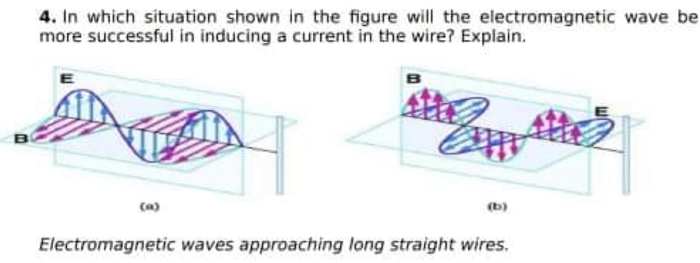 4. In which situation shown in the figure will the electromagnetic wave be
more successful in inducing a current in the wire? Explain.
Ca)
(b)
Electromagnetic waves approaching long straight wires.

