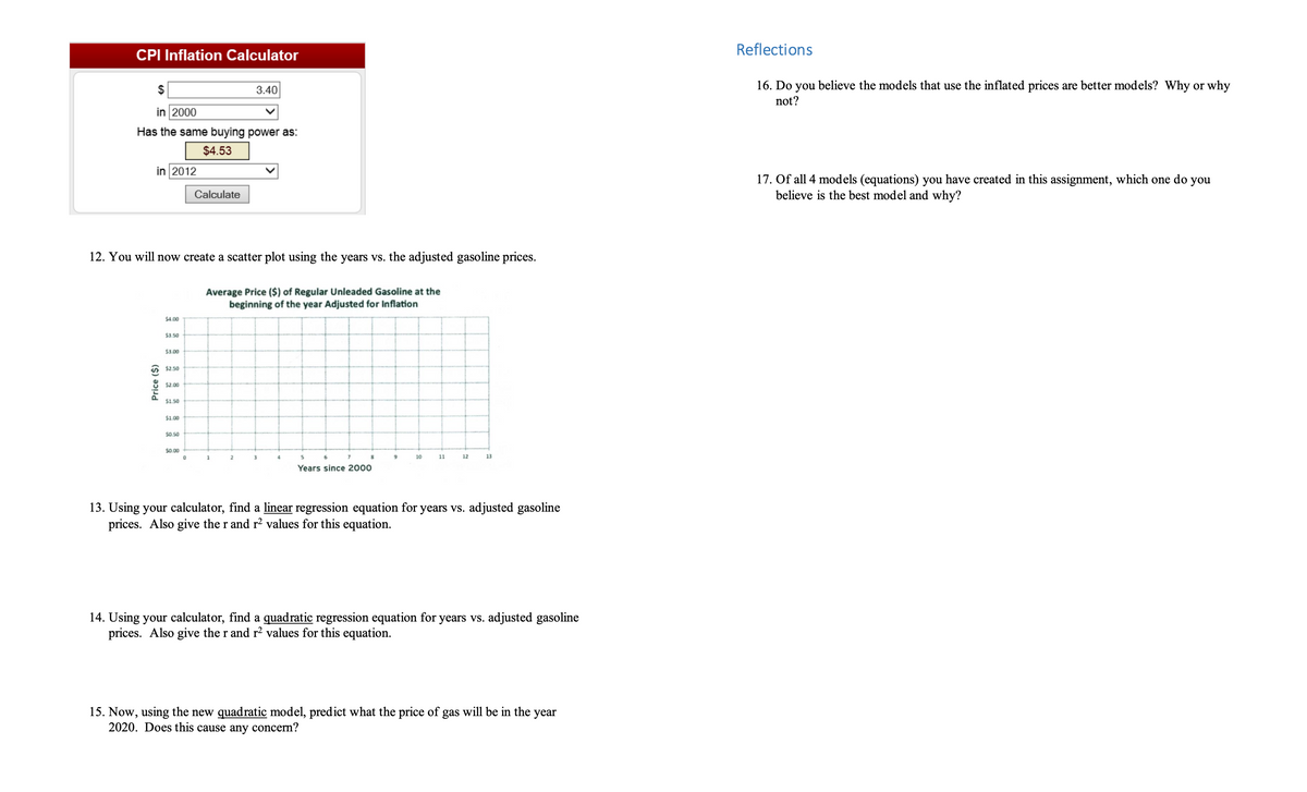 CPI Inflation Calculator
$
in 2000
Has the same buying power as:
$4.53
in 2012
Price ($)
12. You will now create a scatter plot using the years vs. the adjusted gasoline prices.
$4.00
$3.50
$3.00
$2.50
$2.00
$1.50
$1.00
$0.50
$0.00
Calculate
0
3.40
Average Price ($) of Regular Unleaded Gasoline at the
beginning of the year Adjusted for Inflation
1
8
5
Years since 2000
9
10
11
12
13
13. Using your calculator, find a linear regression equation for years vs. adjusted gasoline
prices. Also give the r and r²2 values for this equation.
14. Using your calculator, find a quadratic regression equation for years vs. adjusted gasoline
prices. Also give the r and r² values for this equation.
15. Now, using the new quadratic model, predict what the price of gas will be in the year
2020. Does this cause any concern?
Reflections
16. Do you believe the models that use the inflated prices are better models? Why or why
not?
17. Of all 4 models (equations) you have created in this assignment, which one do you
believe is the best model and why?