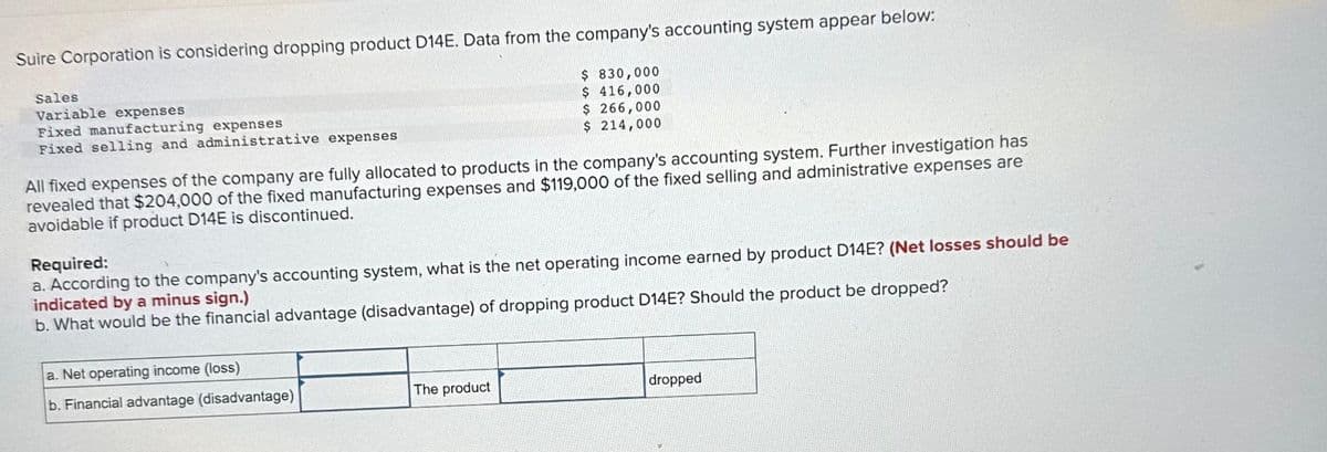 Suire Corporation is considering dropping product D14E. Data from the company's accounting system appear below:
Sales
Variable expenses
Fixed manufacturing expenses
Fixed selling and administrative expenses
$ 830,000
$ 416,000
$ 266,000
$ 214,000
All fixed expenses of the company are fully allocated to products in the company's accounting system. Further investigation has
revealed that $204,000 of the fixed manufacturing expenses and $119,000 of the fixed selling and administrative expenses are
avoidable if product D14E is discontinued.
Required:
a. According to the company's accounting system, what is the net operating income earned by product D14E? (Net losses should be
indicated by a minus sign.)
b. What would be the financial advantage (disadvantage) of dropping product D14E? Should the product be dropped?
a. Net operating income (loss)
b. Financial advantage (disadvantage)
The product
dropped