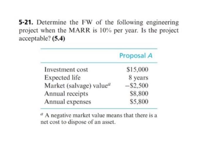 5-21. Determine the FW of the following engineering
project when the MARR is 10% per year. Is the project
acceptable? (5.4)
Proposal A
Investment cost
$15,000
Expected life
8 years
Market (salvage) value"
-$2,500
Annual receipts
$8,800
Annual expenses
$5,800
a A negative market value means that there is a
net cost to dispose of an asset.