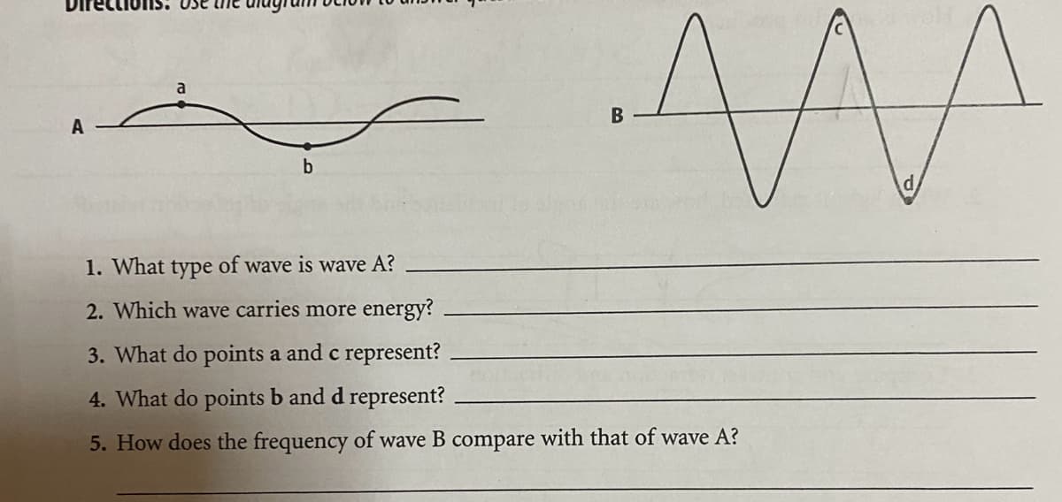 a
b
B
AM
1. What type of wave is wave A?
2. Which wave carries more energy?
3. What do points a and c represent?
4. What do points b and d represent?
5. How does the frequency of wave B compare with that of wave A?