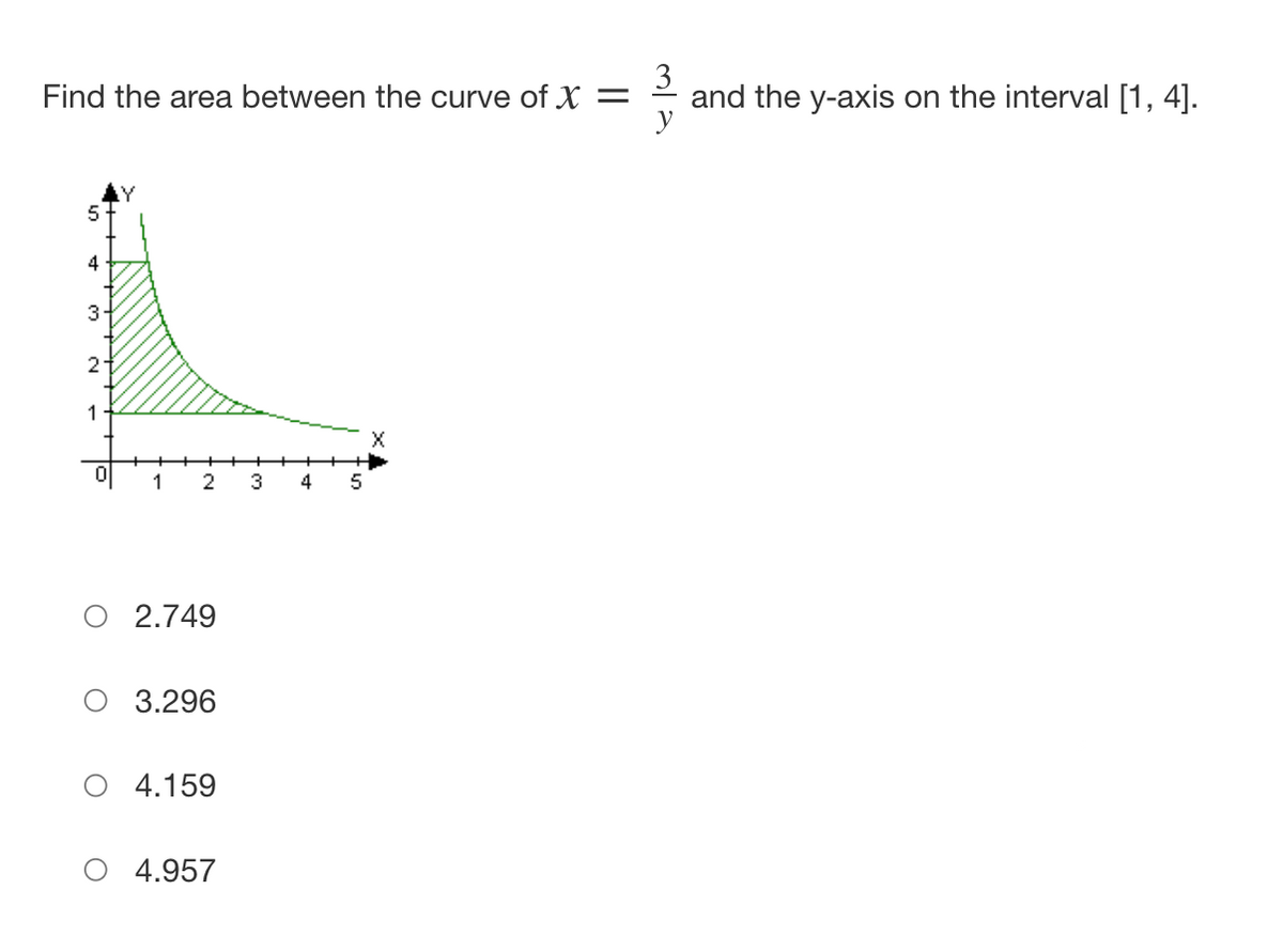 3
Find the area between the curve of X =
and the y-axis on the interval [1, 4].
y
4
3
2-
1
1 2 3
O 2.749
O 3.296
O 4.159
O 4.957
4 5