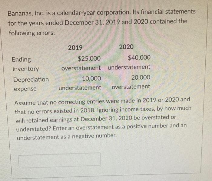 Bananas, Inc. is a calendar-year corporation. Its financial statements
for the years ended December 31, 2019 and 2020 contained the
following errors:
Ending
Inventory
Depreciation
expense
2019
$25,000
overstatement
10,000
understatement
2020
$40,000
understatement
20,000
overstatement
Assume that no correcting entries were made in 2019 or 2020 and
that no errors existed in 2018. Ignoring income taxes, by how much
will retained earnings at December 31, 2020 be overstated or
understated? Enter an overstatement as a positive number and an
understatement as a negative number.