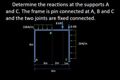 Determine the reactions at the supports A
and C. The frame is pin connected at A, B and C
and the two joints are fixed connected.
8 KN
10kN/m
4m
3m
B
2m
6m
C
1m
6 kN
2kN/m