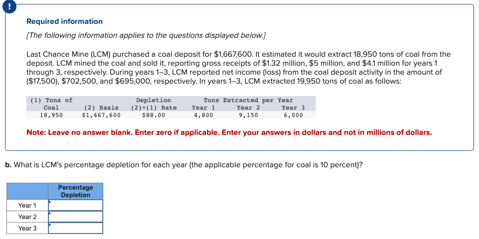 Required information
[The following information applies to the questions displayed below.]
Last Chance Mine (LCM) purchased a coal deposit for $1,667,600. It estimated it would extract 18,950 tons of coal from the
deposit. LCM mined the coal and sold it, reporting gross receipts of $1.32 million, $5 million, and $4.1 million for years 1
through 3, respectively. During years 1-3, LCM reported net income (loss) from the coal deposit activity in the amount of
($17,500), $702,500, and $695,000, respectively. In years 1-3, LCM extracted 19,950 tons of coal as follows:
(1) Tons of
Coal
18,950
Depletion
(2) Basis (2)+(1) Rate
$1,667,600 $88.00
Year 3
Year 1
4,800
6,000
Note: Leave no answer blank. Enter zero if applicable. Enter your answers in dollars and not in millions of dollars.
Tons Extracted per Year
Year 2
9,150
b. What is LCM's percentage depletion for each year (the applicable percentage for coal is 10 percent)?
Year 1
Year 2
Year 3
Percentage
Depletion