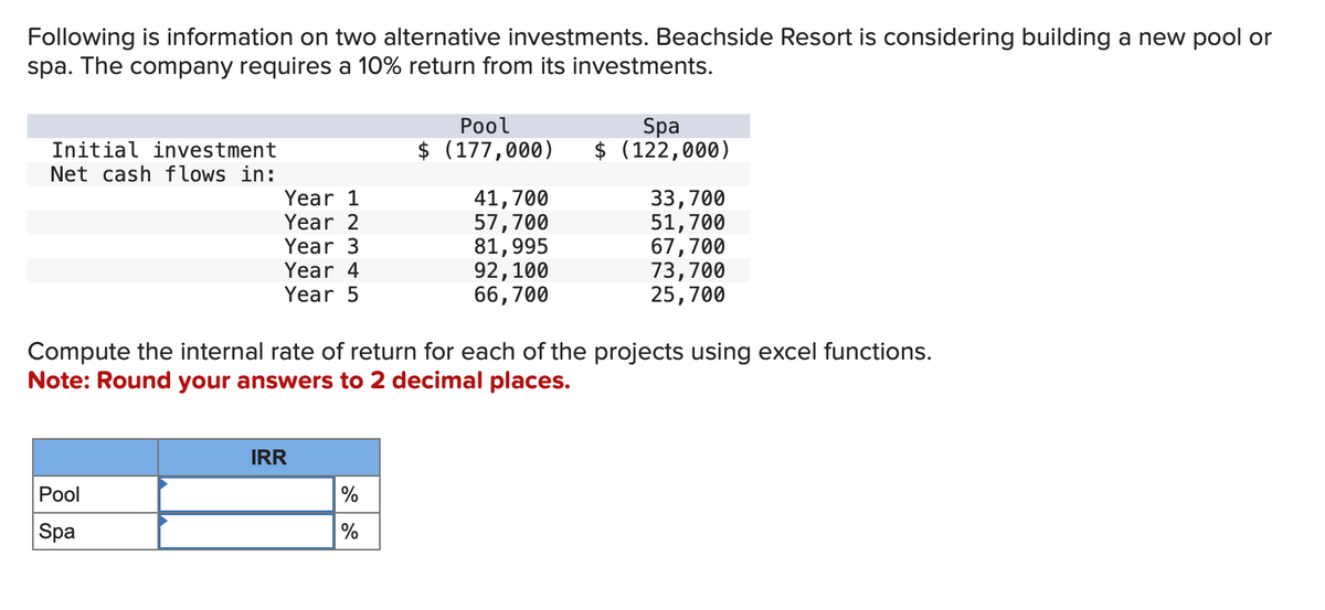 Following is information on two alternative investments. Beachside Resort is considering building a new pool or
spa. The company requires a 10% return from its investments.
Initial investment
Net cash flows in:
Year 1
Year 2
Year 3
Year 4
Year 5
Pool
Spa
IRR
Pool
$ (177,000)
%
%
41,700
57,700
81,995
92,100
66,700
Compute the internal rate of return for each of the projects using excel functions.
Note: Round your answers to 2 decimal places.
Spa
$ (122,000)
33,700
51,700
67,700
73,700
25,700