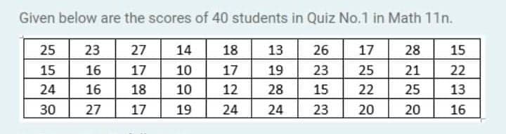 Given below are the scores of 40 students in Quiz No.1 in Math 11n.
25
23
27
14
18
13
26
17
28
15
15
16
17
10
17
19
23
25
21
22
24
16
18
10
12
28
15
22
25
13
30
27
17
19
24
24
23
20
20
16
