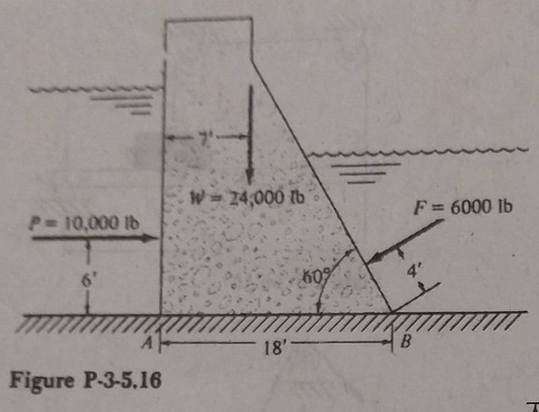 W=24,000 tb
p-10,000 lb
F= 6000 lb
6'
609
18'
B.
Figure P-3-5,16
