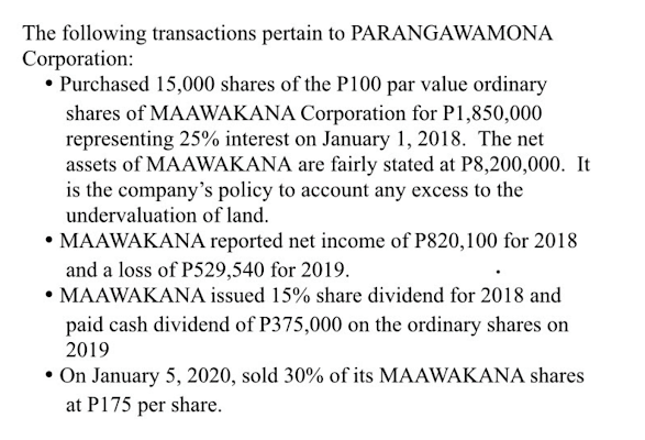 The following transactions pertain to PARANGAWAMONA
Corporation:
• Purchased 15,000 shares of the P100 par value ordinary
shares of MAAWAKANA Corporation for P1,850,000
representing 25% interest on January 1, 2018. The net
assets of MAAWAKANA are fairly stated at P8,200,000. It
is the company's policy to account any excess to the
undervaluation of land.
• MAAWAKANA reported net income of P820,100 for 2018
and a loss of P529,540 for 2019.
• MAAWAKANA issued 15% share dividend for 2018 and
paid cash dividend of P375,000 on the ordinary shares on
2019
• On January 5, 2020, sold 30% of its MAAWAKANA shares
at P175 per share.

