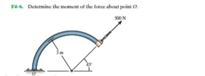 F4-6. Determine the moment of the force about point O.
S00N
im
