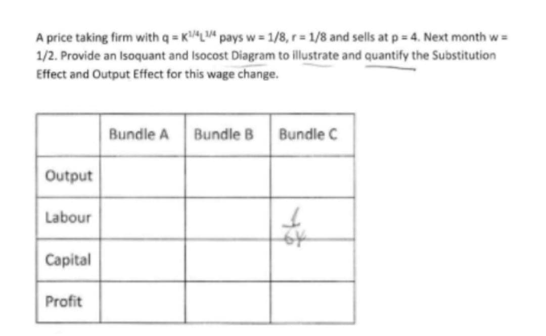 A price taking firm with q = KAL4 pays w = 1/8, r= 1/8 and sells at p = 4. Next month w =
1/2. Provide an Isoquant and Isocost Diagram to illustrate and quantify the Substitution
Effect and Output Effect for this wage change.
Bundle A Bundle B
Bundle C
Output
Labour
Capital
Profit
