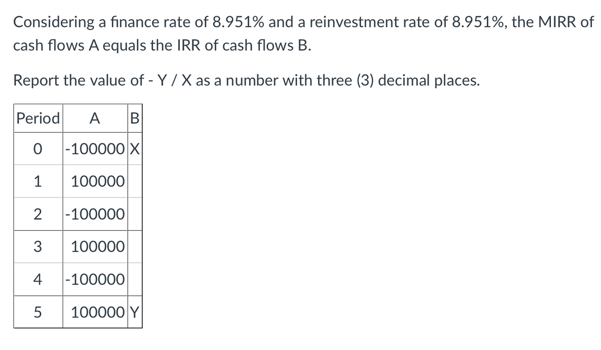 Considering a finance rate of 8.951% and a reinvestment rate of 8.951%, the MIRR of
cash flows A equals the IRR of cash flows B.
Report the value of - Y/X as a number with three (3) decimal places.
Period A B
0 -100000 X
1
2
-100000
3 100000
4
-100000
5
100000
100000 Y