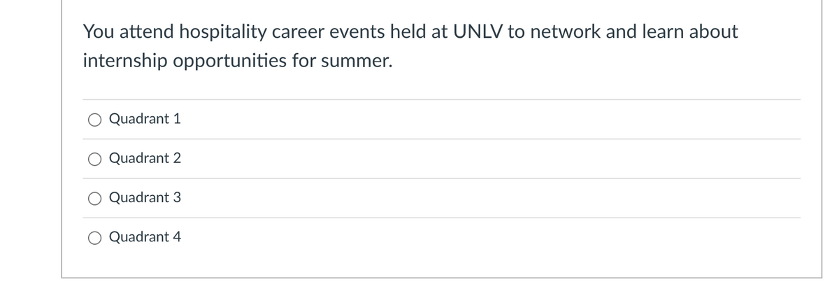 You attend hospitality career events held at UNLV to network and learn about
internship opportunities for summer.
Quadrant 1
Quadrant 2
Quadrant 3
O Quadrant 4