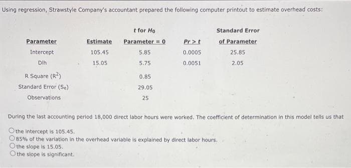 Using regression, Strawstyle Company's accountant prepared the following computer printout to estimate overhead costs:
Parameter
Intercept
Dih
R Square (R²)
Standard Error (Se)
Observations
Estimate
105.45
15.05
the slope is 15.05.
the slope is significant.
t for Ho
Parameter 0
5.85
5.75
0.85
29.05
25
Pr>t
0.0005
0.0051
Standard Error
of Parameter
25.85
2.05
During the last accounting period 18,000 direct labor hours were worked. The coefficient of determination in this model tells us that
the intercept is 105.45.
85% of the variation in the overhead variable is explained by direct labor hours.