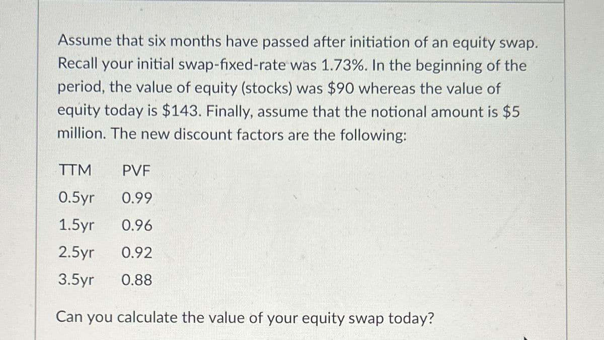 Assume that six months have passed after initiation of an equity swap.
Recall your initial swap-fixed-rate was 1.73%. In the beginning of the
period, the value of equity (stocks) was $90 whereas the value of
equity today is $143. Finally, assume that the notional amount is $5
million. The new discount factors are the following:
TTM
PVF
0.5yr 0.99
1.5yr 0.96
2.5yr
0.92
3.5yr
0.88
Can you calculate the value of your equity swap today?