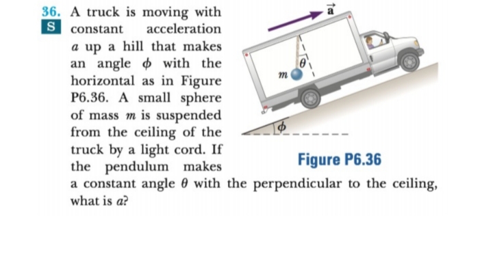 36. A truck is moving with
S constant
acceleration
a up a hil that makes
an angle with the
horizontal as in Figure
P6.36. A small sphere
of mass m is suspended
from the ceiling of the
truck by a light cord. If
the
m
Figure P6.36
pendulum makes
a constant angle 0 with the perpendicular to the ceiling
what is a?
