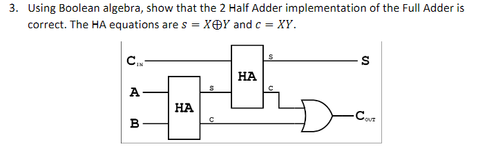 3. Using Boolean algebra, show that the 2 Half Adder implementation of the Full Adder is
correct. The HA equations are s = XOY and c = XY.
CIN
A
B
HA
S
с
HA
S
S
-Couz