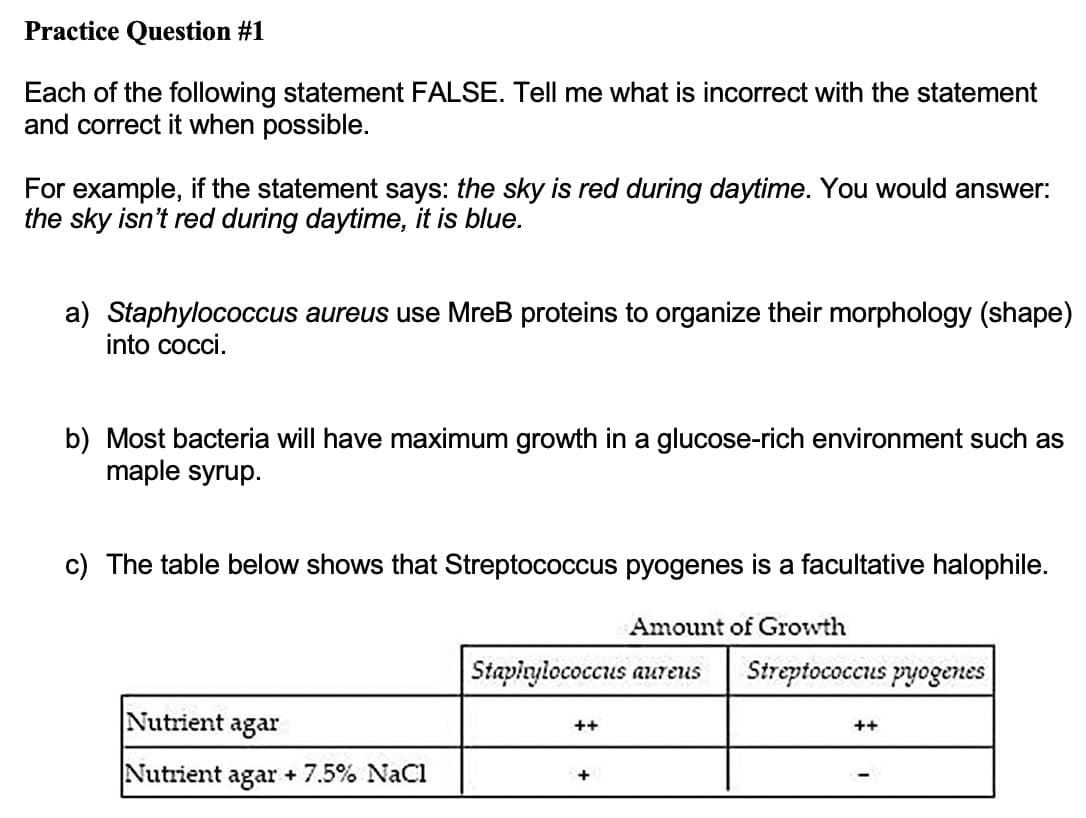Practice Question #1
Each of the following statement FALSE. Tell me what is incorrect with the statement
and correct it when possible.
For example, if the statement says: the sky is red during daytime. You would answer:
the sky isn't red during daytime, it is blue.
a) Staphylococcus aureus use MreB proteins to organize their morphology (shape)
into cocci.
b) Most bacteria will have maximum growth in a glucose-rich environment such as
maple syrup.
c) The table below shows that Streptococcus pyogenes is a facultative halophile.
Amount of Growth
Staplnylococcus auTeus
Streptococcus pyogenes
Nutrient agar
++
++
Nutrient agar + 7.5% NaCl
+
