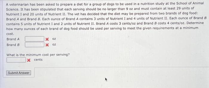 A veterinarian has been asked to prepare a diet for a group of dogs to be used in a nutrition study at the School of Animal
Science. It has been stipulated that each serving should be no larger than 9 oz and must contain at least 29 units of
Nutrient I and 20 units of Nutrient II. The vet has decided that the diet may be prepared from two brands of dog food:
Brand A and Brand B. Each ounce of Brand A contains 3 units of Nutrient I and 4 units of Nutrient II. Each ounce of Brand B
contains 5 units of Nutrient I and 2 units of Nutrient II. Brand A costs 3 cents/oz and Brand B costs 4 cents/oz. Determine
how many ounces of each brand of dog food should be used per serving to meet the given requirements at a minimum
cost.
Brand A
Brand B
Xoz
Xoz
What is the minimum cost per serving?
x cents
Submit Answer