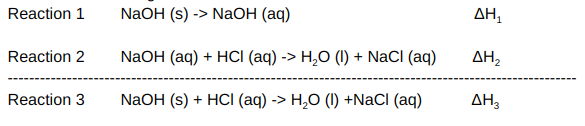 AH1
Reaction 1
NaOH (s) -> NaOH (aq)
AH2
Reaction 2
NaOH (aq) + HСІ (аq) -> Н,О () + NaCI (aq)
AH3
Reaction 3
NaOH (s) + HCI (aq) -> H,O (I) +NaCI (aq)
